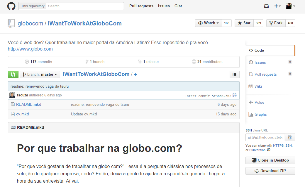 A importância para o Mercado